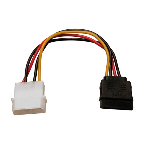 کابل برق ساتا